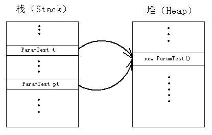 点击在新窗口打开